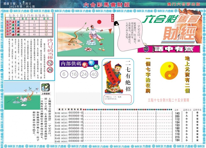 更新中